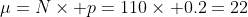 \mu=N\times p=110\times 0.2=22
