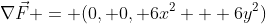 \nabla\vec{F} = (0, 0, 6x^2 + 6y^2)