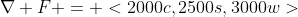 \nabla F = <2000c,2500s,3000w>