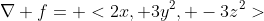 \nabla f= <2x, 3y^2, -3z^2>
