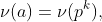 \nu(a)=\nu(p^k),