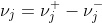 \nu_j=\nu_j^+-\nu_j^-