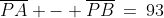 \overline{PA} - \overline{PB}\:=\:93