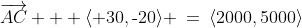 \overrightarrow{AC} + \langle 30,\text{-}20\rangle \:=\:\langle2000,5000\rangle