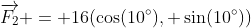 \overrightarrow{F_2} = 16(\cos(10^\circ), \sin(10^\circ))