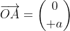 \overrightarrow{OA}={0\choose a}