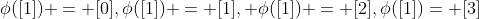 \phi([1]) = [0],\phi([1]) = [1], \phi([1]) = [2],\phi([1])= [3]