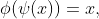 \phi(\psi(x))=x,