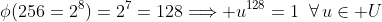 \phi(256=2^8)=2^7=128\Longrightarrow u^{128}=1\,\,\,\forall\,u\in U