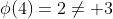 \phi(4)=2\neq 3