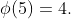 \phi(5)=4.