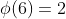 \phi(6)=2