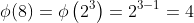 \phi(8)=\phi\left(2^3\right)=2^{3-1}=4