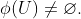 \phi(U)\not=\varnothing.