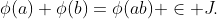 \phi(a) \phi(b)=\phi(ab) \in J.