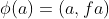 \phi(a)=(a,fa)