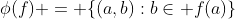\phi(f) = \{(a,b):b\in f(a)\}