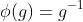 \phi(g)=g^{-1}