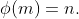 \phi(m)=n.