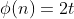 \phi(n)=2t