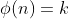 \phi(n)=k