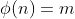 \phi(n)=m