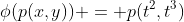 \phi(p(x,y)) = p(t^2,t^3)