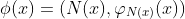 \phi(x)=(N(x),\varphi_{N(x)}(x))