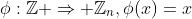 \phi:\mathbb{Z} \Rightarrow \mathbb{Z}_n,\phi(x)=x