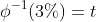 \phi^{-1}(3\%)=t
