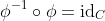 \phi^{-1}\circ\phi=\mathrm{id}_C