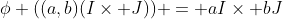 \phi ((a,b)(I\times J)) = aI\times bJ