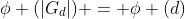 \phi (|G_d|) = \phi (d)