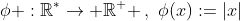 \phi :\mathbb{R}^{*}\rightarrow \mathbb{R}^+ \,,\,\,\phi(x):=|x|
