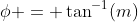 \phi = \tan^{-1}(m)