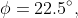 \phi=22.5^\circ,