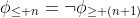 \phi_{\leq n}=\neg\phi_{\geq (n+1)}