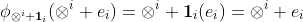 \phi_{\otimes^i \mathbf{1}_i}(\otimes^i e_i)=\otimes^i \mathbf{1}_i(e_i)=\otimes^i e_i