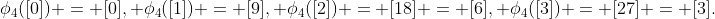 \phi_4([0]) = [0], \phi_4([1]) = [9], \phi_4([2]) = [18] = [6], \phi_4([3]) = [27] = [3].