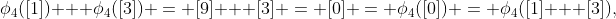 \phi_4([1]) + \phi_4([3]) = [9] + [3] = [0] = \phi_4([0]) = \phi_4([1] + [3]),