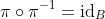 \pi\circ\pi^{-1}=\mathrm{id}_B