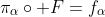 \pi_\alpha\circ F=f_\alpha