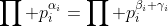 \prod p_i^{\alpha_i}=\prod p_i^{\beta_i+\gamma_i}