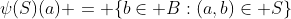 \psi(S)(a) = \{b\in B:(a,b)\in S\}