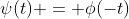 \psi(t) = \phi(-t)