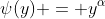 \psi(y) = y^\alpha