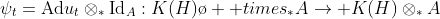\psi_t=\text{Ad}u_t\otimes_{*}\text{Id}_{A}:K(H)\o  times_{*}A\rightarrow K(H)\otimes_{*}A