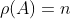 \rho(A)=n