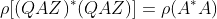 \rho[(QAZ)^*(QAZ)]=\rho(A^*A)