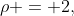 \rho = 2,\; 5